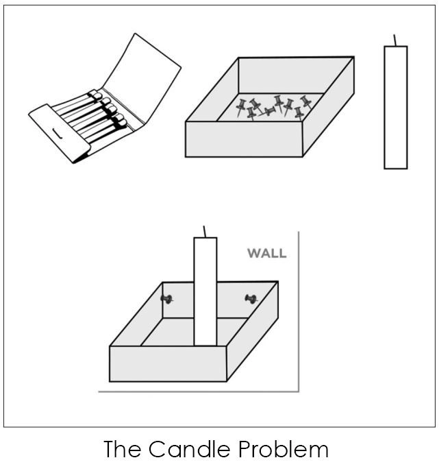 boardroom meeting with charts
