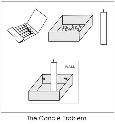 boardroom meeting with charts