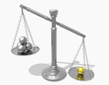 proper weighing